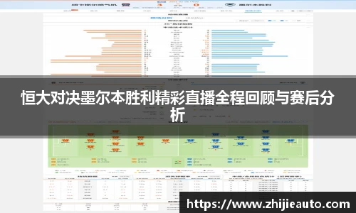恒大对决墨尔本胜利精彩直播全程回顾与赛后分析