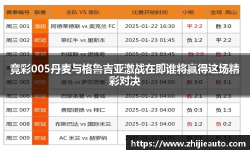 竞彩005丹麦与格鲁吉亚激战在即谁将赢得这场精彩对决